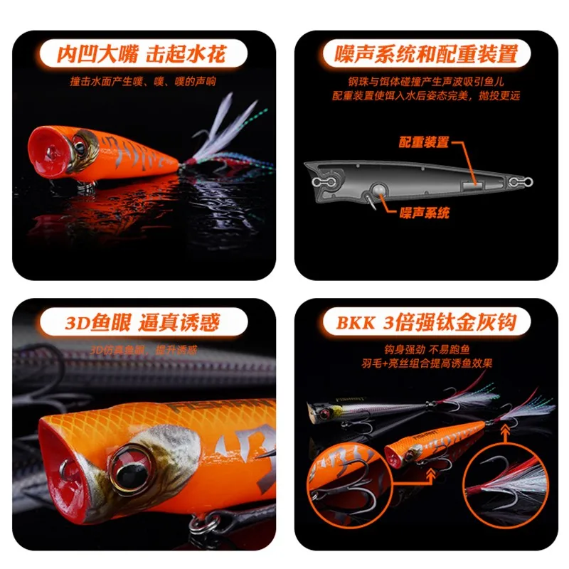 FISHANT Boge 70/90/115mm superficie de agua flotante Popper señuelo de pesca 6g/10,5g/19g ruido tiro largo 3D ojo de pez Wobbler cebo falso - imagen 5