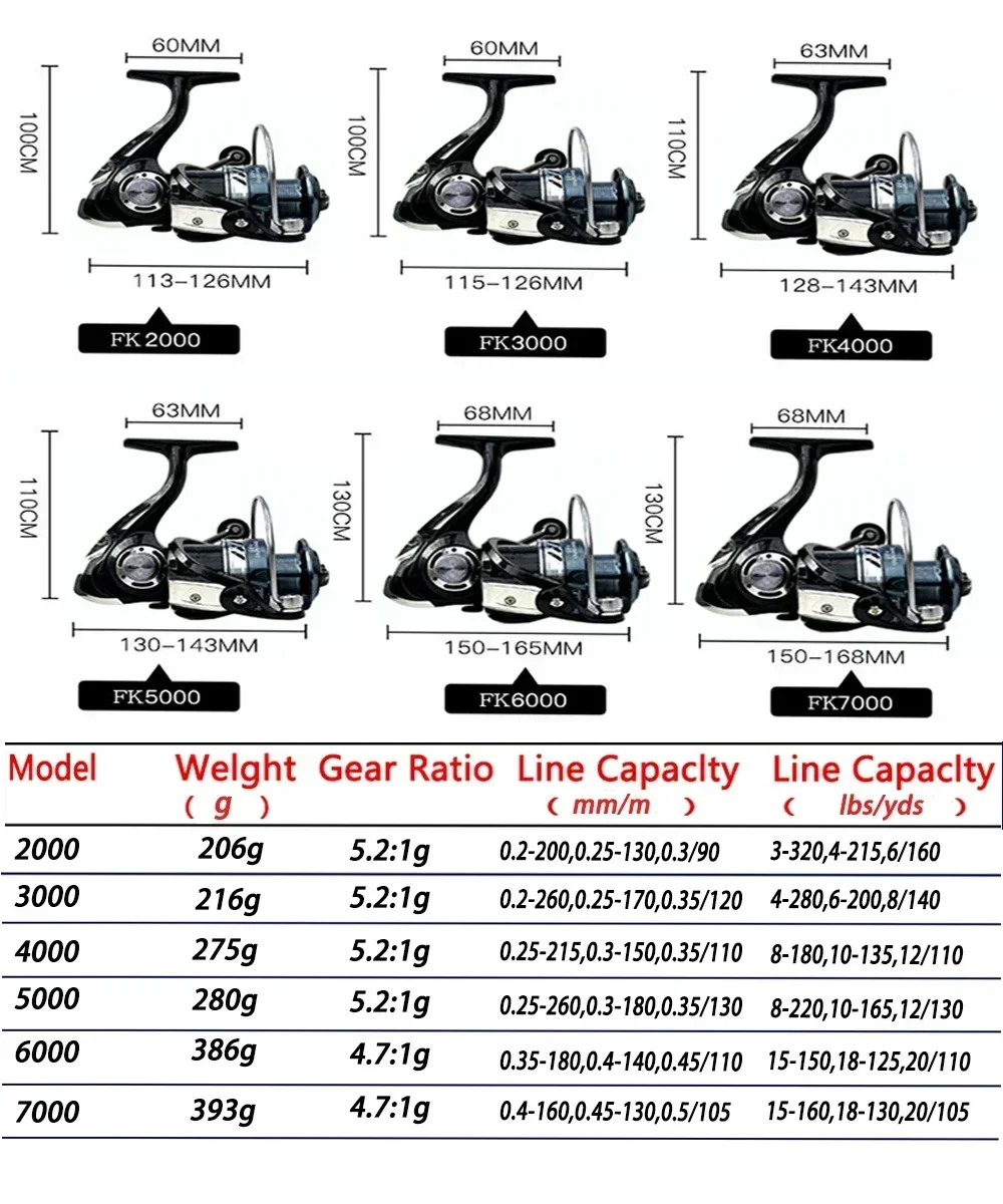 Carrete de Metal de alta calidad, carrete de Pesca ultraligero para Baitcasting, arrastre máximo de 8KG, rueda de Jigging de agua salada, intercambio de mano izquierda/derecha - imagen 5