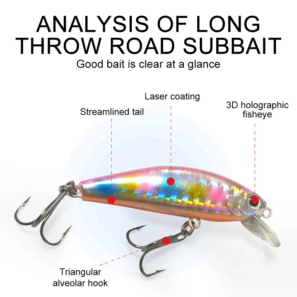 WALK FISH-señuelo de Pesca de pececillo que se hunde, 1 piezas, 50mm, 6,5g, ojos 3D, Wobblers de natación, cebo duro Artificial para Pesca de carpa, Lucio - imagen 2