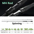MH Spinning 2.04m