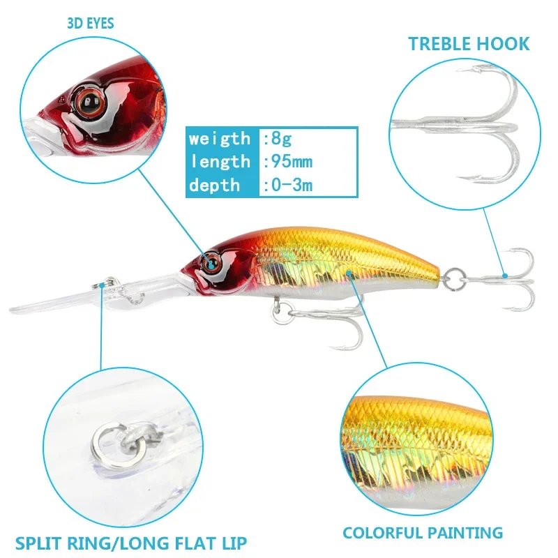Señuelo de pesca Minnow flotante, 9,5 cm, 8g, buceo profundo, Trolling, Wobbler, ojos 3D, cebo Artificial, lubina, trucha, Lucio, aparejos de pesca, 1 ud. - imagen 2