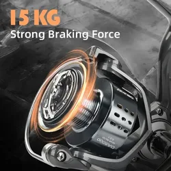 Carrete de Pesca Giratorio Serie 2000-7000 Ultraligero con Arrastre Máximo de 15 kg, Carrete Giratorio para Pesca de Lubina, Lucio, Agua Salada y Agua Dulce