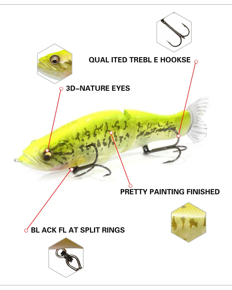 Wobblers de hundimiento, Señuelos de Pesca Swimbait, cebo duro giratorio Artificial, accesorios de pesca de carpa, 1 piezas, 135mm, 28G, 2022 - imagen 5