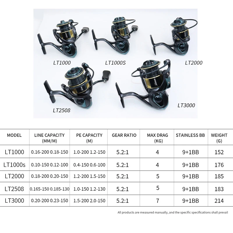 Carrete Spinning ZYZ EZGO LT Ultraligero – Fibra de Carbono - imagen 5