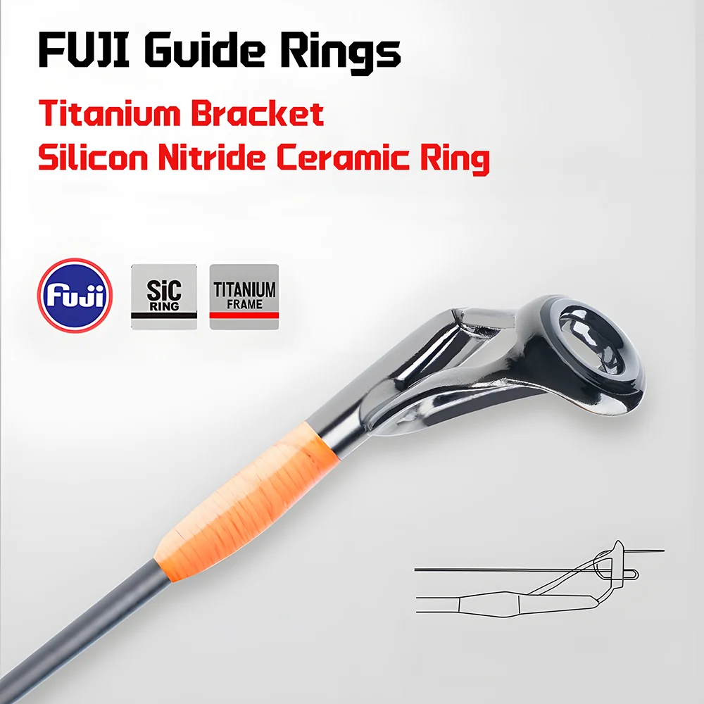 Caña de pescar con señuelo de fibra de carbono T1100 con anillos guía FUJI, soporte de titanio, caña de lanzamiento giratoria UL para pesca de carpa, trucha y lubina - imagen 5
