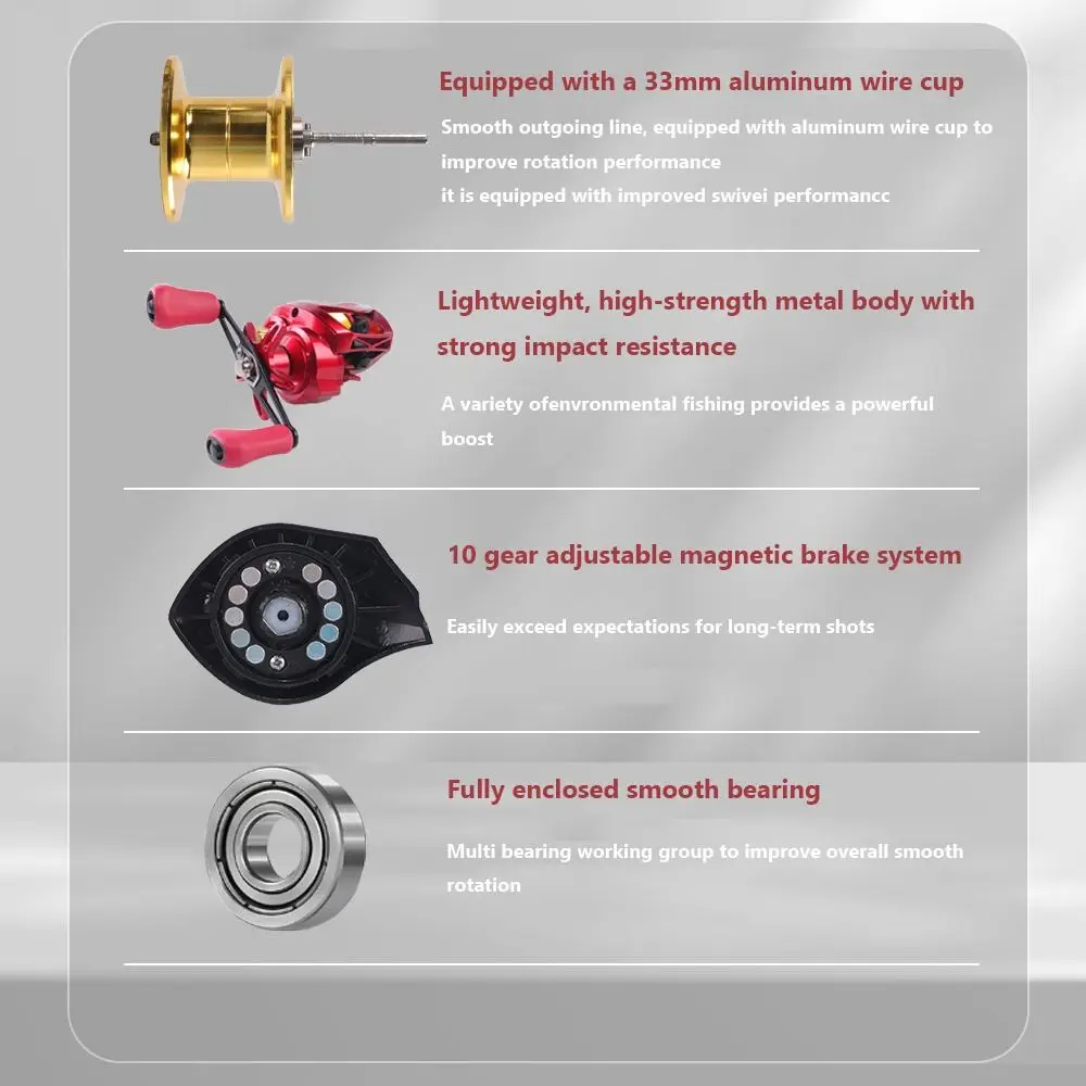 Carrete de pesca Baitcasting de fundición de Metal, relación de engranaje 7,2: 1, carrete de pesca de arrastre máximo de 10Kg, freno magnético de 10 engranajes, perilla de descarga de orificio grande