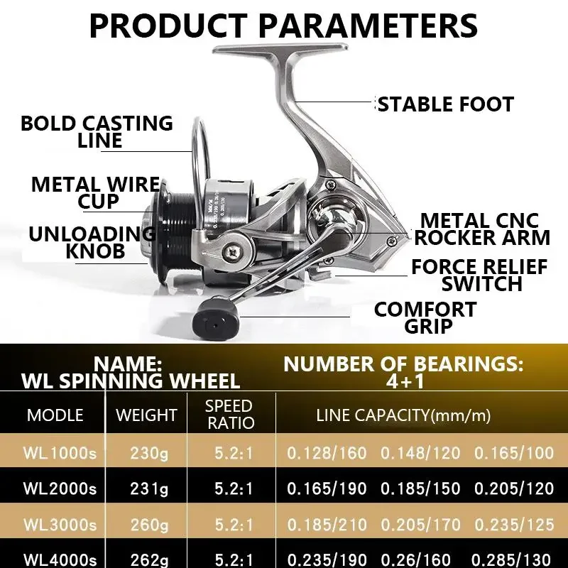 Carrete de pesca giratorio Mavllos WLR Bass, relación 5,2: 1, potencia de arrastre, carrete de Metal de 5kg, carrete de pesca giratorio ligero para carpa de agua dulce - imagen 3