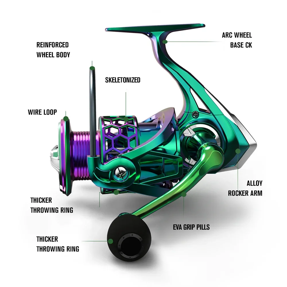 Carrete giratorio basculante de Metal THORFORCE 5,2: 1 arrastre máximo 12kg surfcasting carretes de Jigging de agua salada serie 1000-6000 modelo carrete de pesca - imagen 4