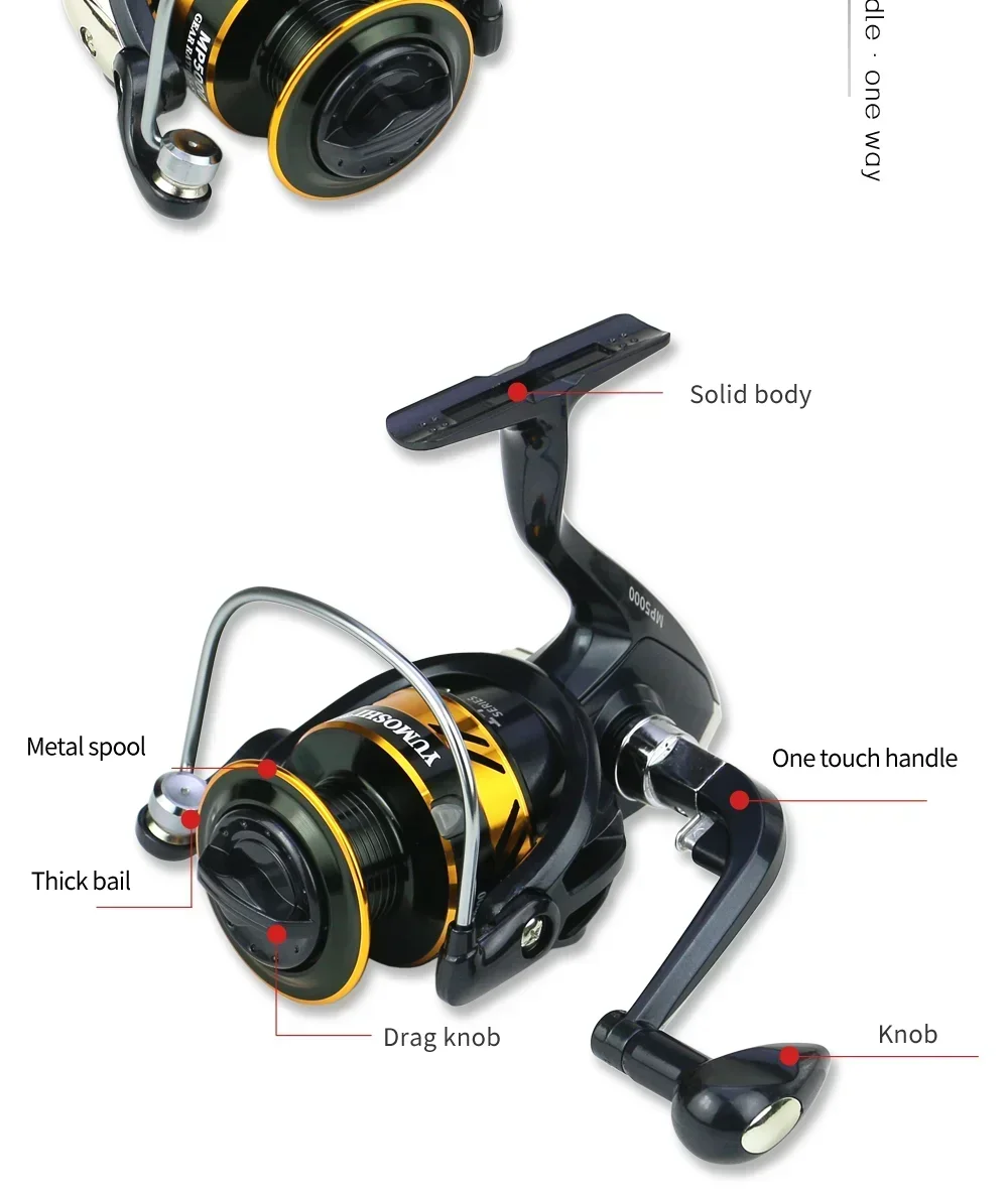 Experimentar precisión y rendimiento con este carrete de pesca de alta calidad