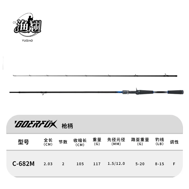 Caña de spinning YuQiao GOERFU 2G – Anillos guía FUJI para lubina
