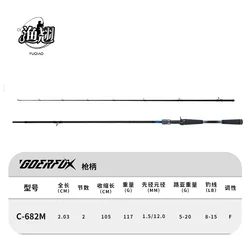 Caña de spinning YuQiao GOERFU 2G – Anillos guía FUJI para lubina