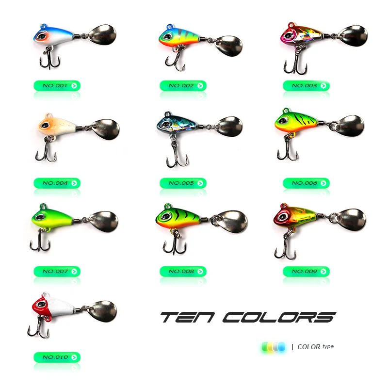 Kit de Spinners para Lucio – Eficaces en Jigging y Curricán