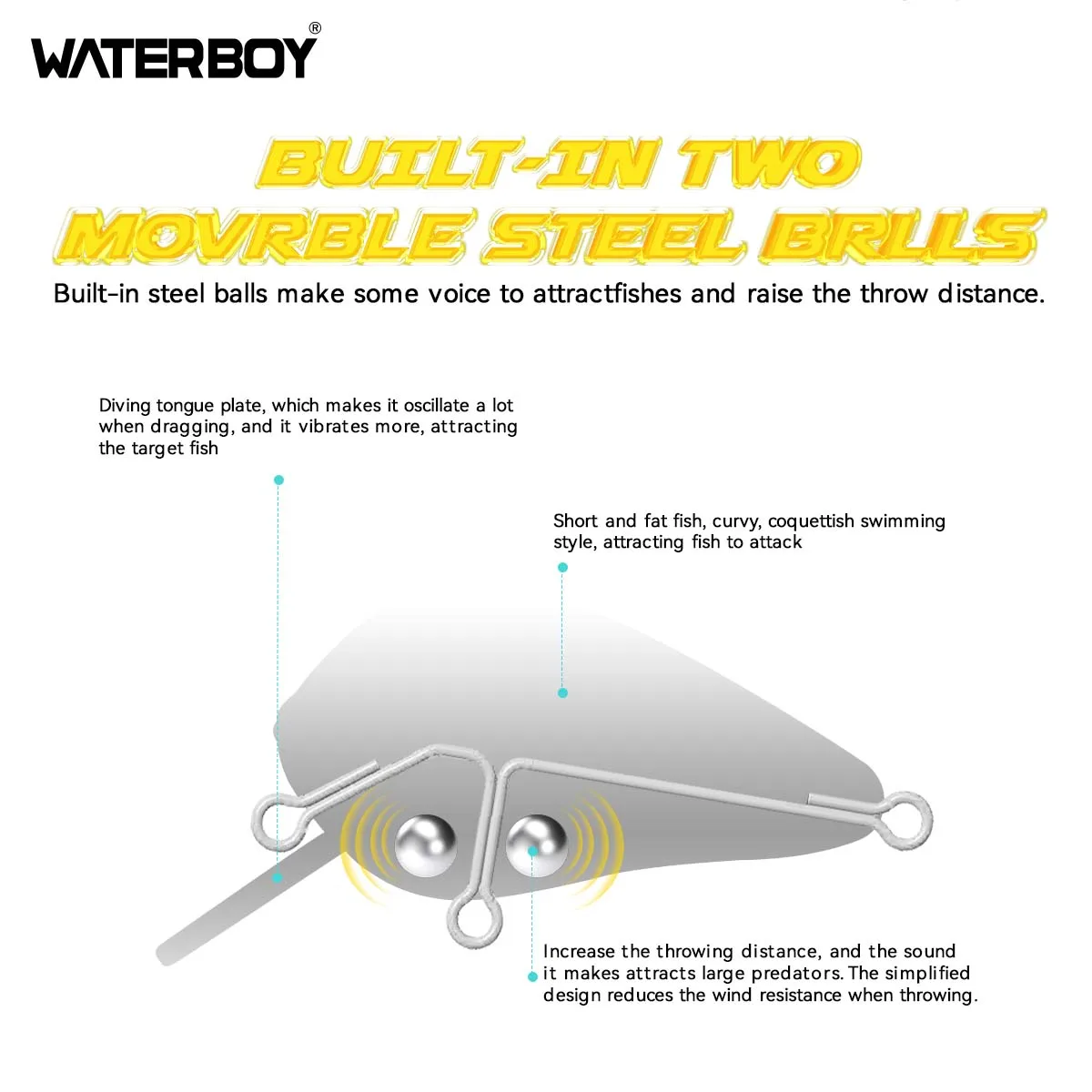 Señuelos de pesca WATERBOY Crazy Crankbaits, nuevo diseño, Mini columpio de pececillo, manivela pequeña, cebos duros, 21g, 62mm, Wobblers, señuelo de pesca - imagen 5