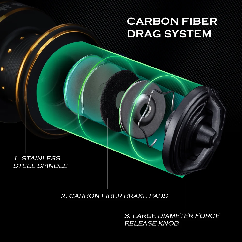 Goture-carrete giratorio profesional superligero, 10 + 1BB, Ultra suave, potente, relación de engranaje 5,1: 1, para todas las aguas - imagen 5