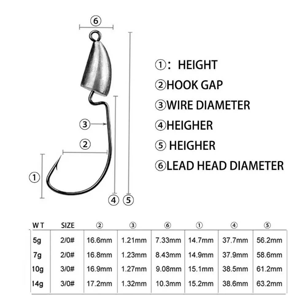 Jighead anzuelos de pesca de gusano, señuelo suave, anzuelos de cabeza de plantilla, cebo Artificial, aparejos de pesca de Lucio, 5g, 7g, 10g, 10 unidades por lote - imagen 2