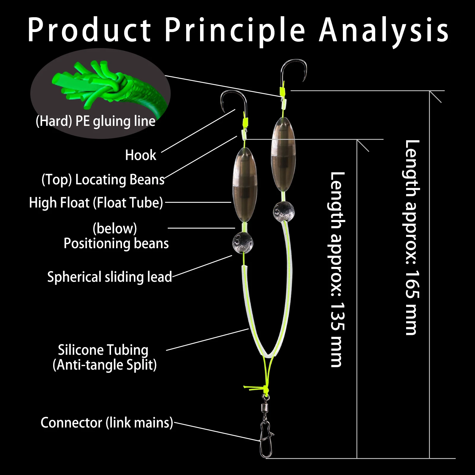 FishTrip-anzuelos anti-inferiores, anzuelos dobles, juego de sedal de pesca antideslizantes, anzuelos para moscas, accesorios de pesca con flotabilidad inferior - imagen 3