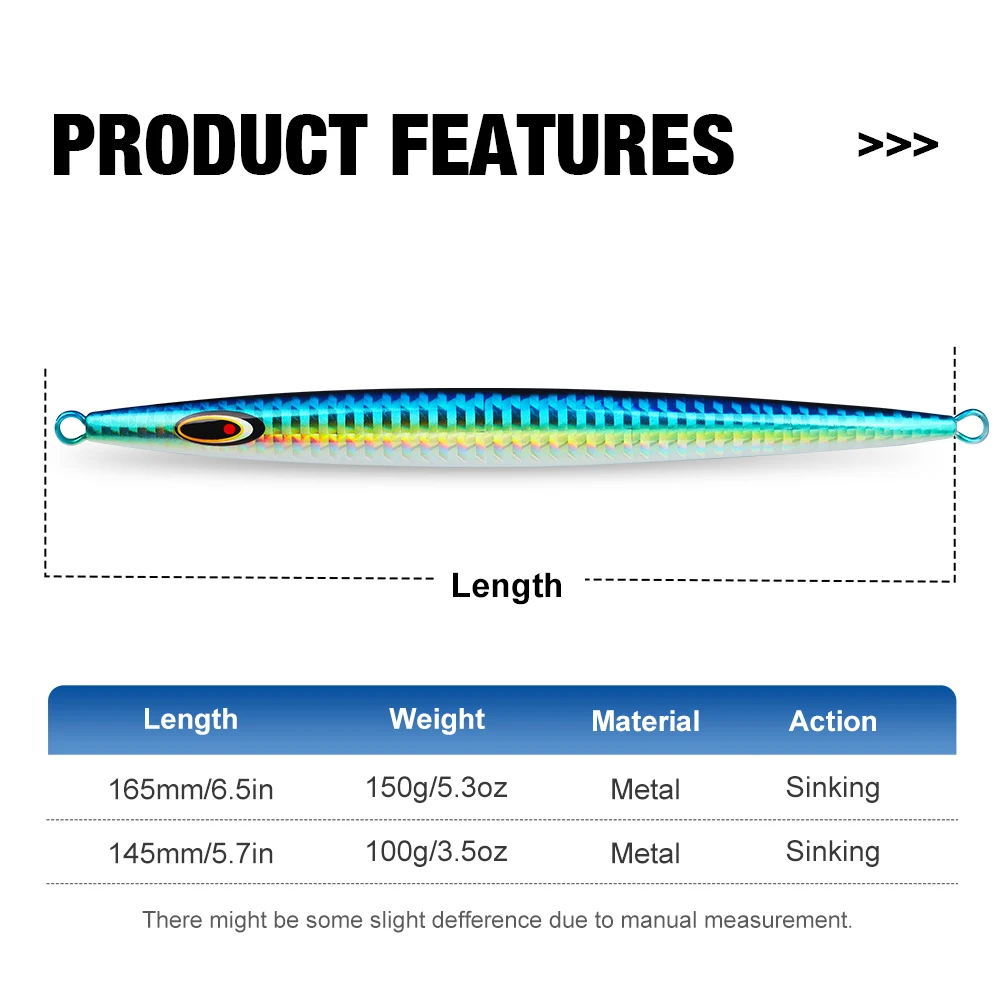 THORFORCE 100g 150g pegatina ojos de pesca hundimiento rápido aguas profundas plantillas de plomo de Metal pesca señuelos de jigging verticales - imagen 2