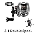 8.1 Double Spools