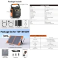 172.8Wh and Panel