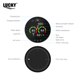 Ecosonda Portátil FF202 – Sonar de Pesca Manual