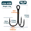 Size-4-0 Gap-15.3mm