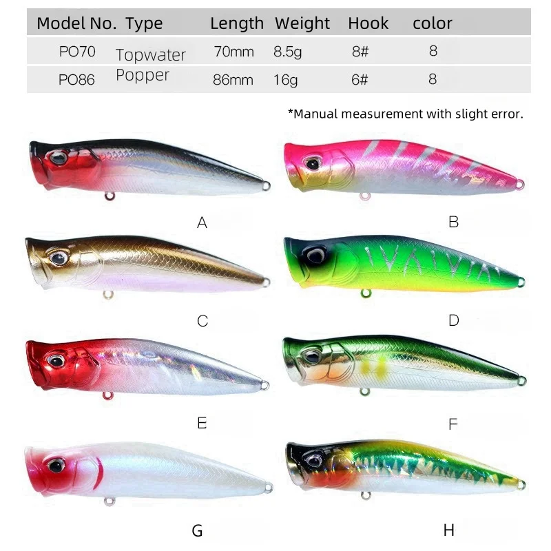 Señuelo de pesca Popper de tiro largo, 1 Uds., 8,5g, 16g, cebos duros artificiales de superficie, Wobbler de pesca de agua salada con anzuelos triples, Lucio - imagen 2