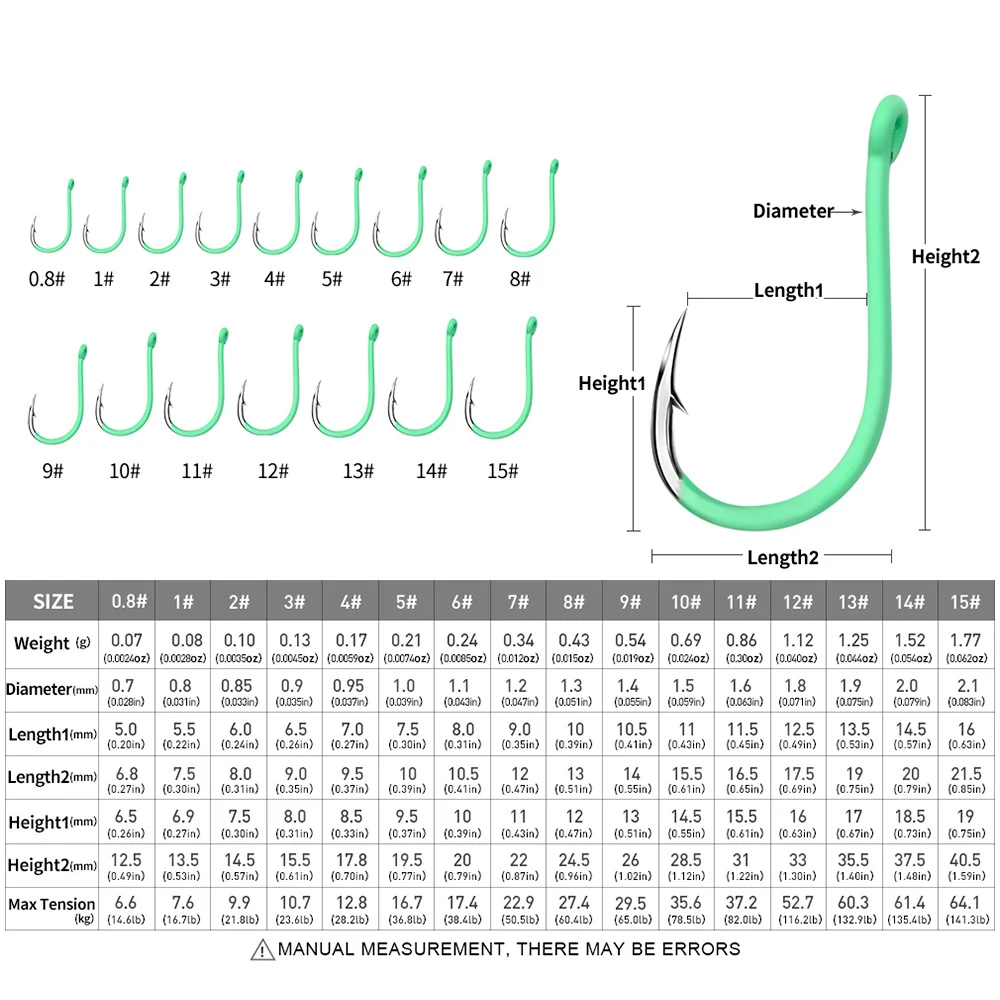 10 unids/set anzuelo de pesca de acero al carbono con púas, accesorios de un solo gancho utilizados para cebo blando, pesca de acero de agua salada, anzuelo colorido - imagen 3