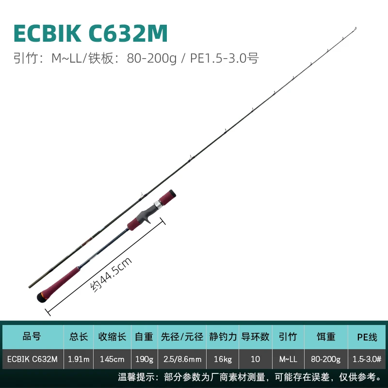 ECBIK-C632M