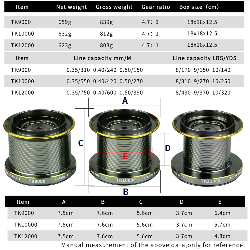 Carrete de pesca giratorio de cuerpo de Metal, rueda de lubina de Pesca de Mar de fundición larga, ancla de 44lb, 18 rodamientos, 9000, 10000, 12000 - imagen 2