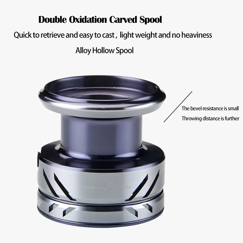 Carretes de pesca DEUKIO, agarre de goma giratorio, arrastre máximo de 15KG, bobinas de agua salada, carrete de Jigging de mar para aparejos de carpa - imagen 4