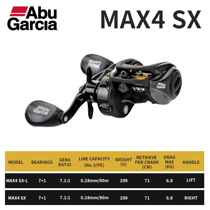 Abu Garcia MAX4 SX – Carrete Baitcasting 6.4:1 - imagen 2