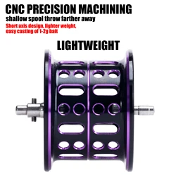 Carrete SAMOLLA 7,6:1 CNC – Tiro largo 10kg aluminio
