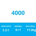 4000