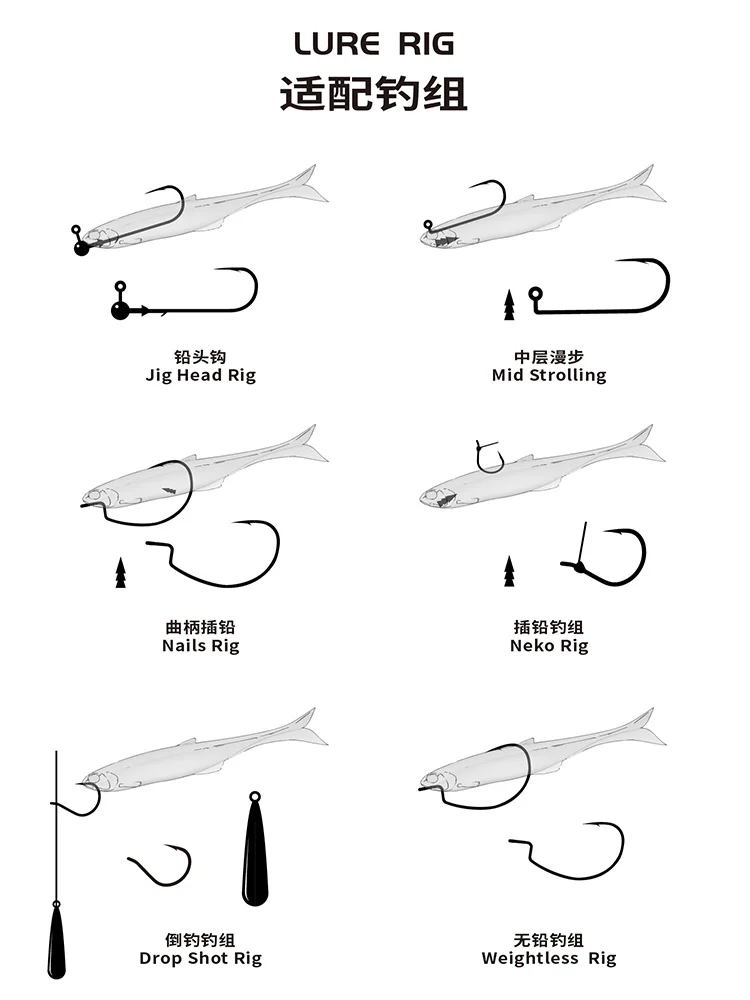 6/7/8 Uds nuevo cebo suave de silicona con forma de pez simulado Ravencraft Chuyu 2,7 "/3,2"/3,7 "mango de cola delgada señuelo de pesca hundido - imagen 5