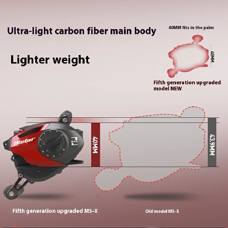 Carrete Haas Baitcast 6.4:1 fibra carbono - imagen 5