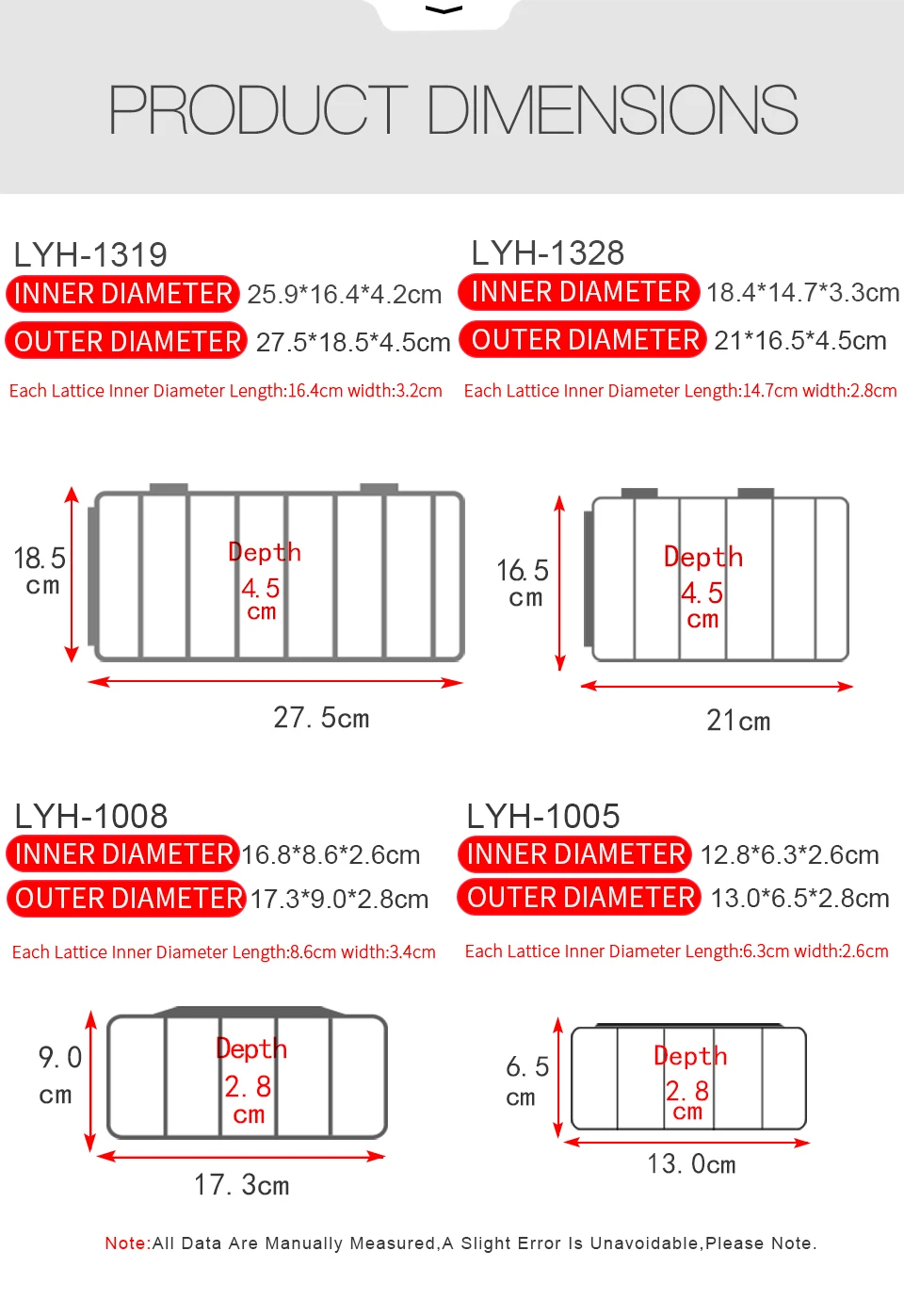 Kingdom Fishing Tackle Box Fish Lures Hooks Baits Compartments Storage Case Box Fishing Tackle Box for Pesca Fishing Accessories (7)