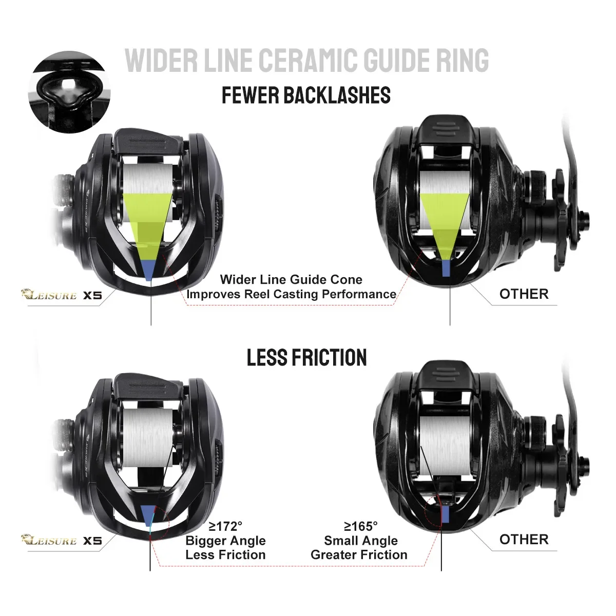 Carrete de pesca Noeby-Pike Baitcasting, relación de engranaje de gran capacidad 6,4:1, engranaje de latón de arrastre máximo de 15 kg, carretes de pesca de aluminio inoxidable - imagen 5