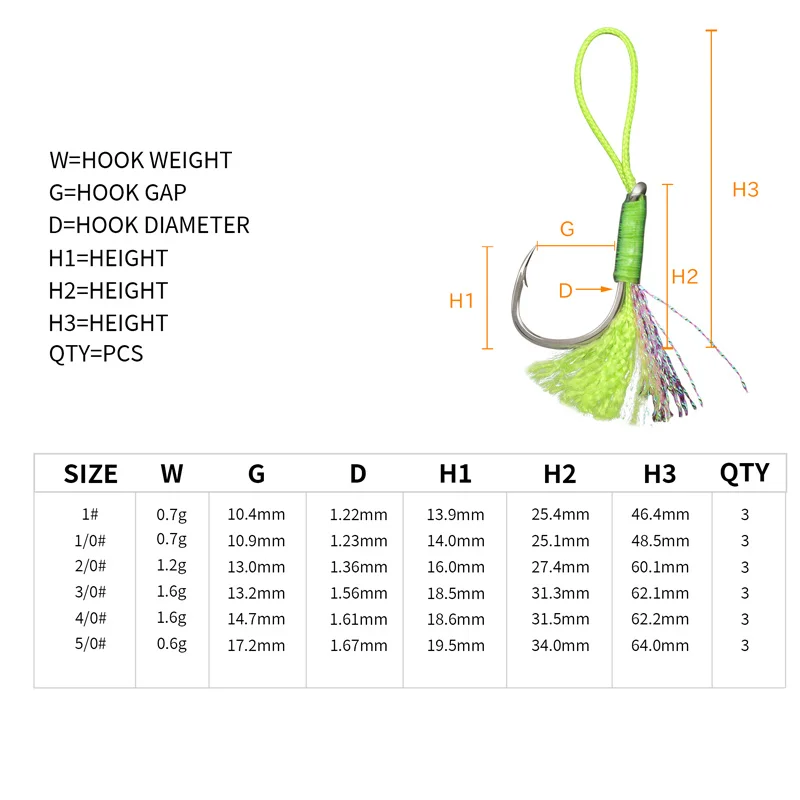 ZYZHE Anzuelos Jig – Acero al carbono para agua salada y dulce - imagen 5