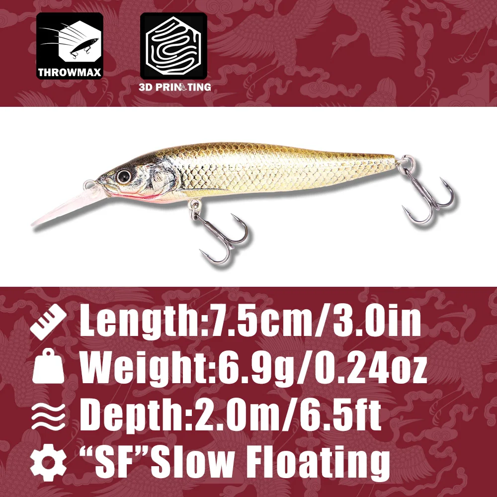 B & U Max 2,0 m señuelo de pesca de pececillo flotante lento exploradores SHAD cebo duro de fundición larga para Lucio perca Chub Jerkbait - imagen 2