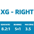 XG-RIGHT