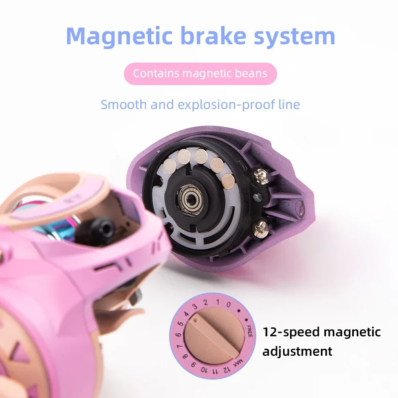 Topline Tackle carrete de Baitcasting 18 + 1 carrete de fundición Powder de doncella 7,2: 1 relación de engranaje carrete de Pesca de cebo falso con Pesca estándar - imagen 5