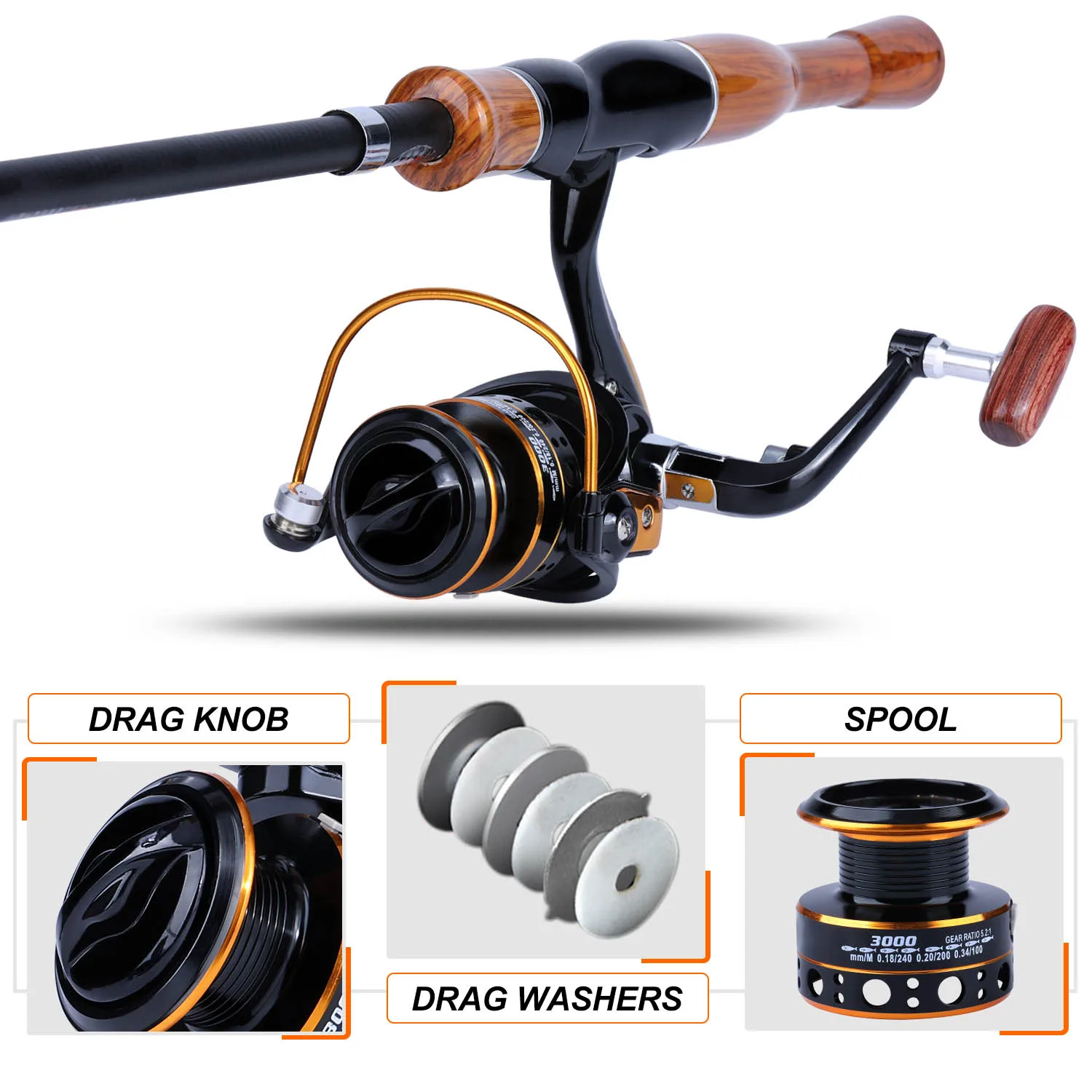 Combo completo de pesca Sougayilang