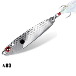 Plantilla Jig Metal 3D para Jigging Lento – Trucha y Salado