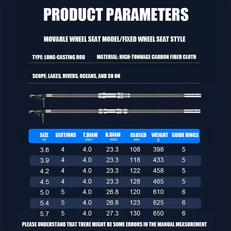 Caña de pescar lescópica para Surf, superlarga, 3,6/4,2/4,5/5,4/5,7 m, 40T, potencia giratoria de carbono, 80-300g, caña de Surfcasting Shore - imagen 3