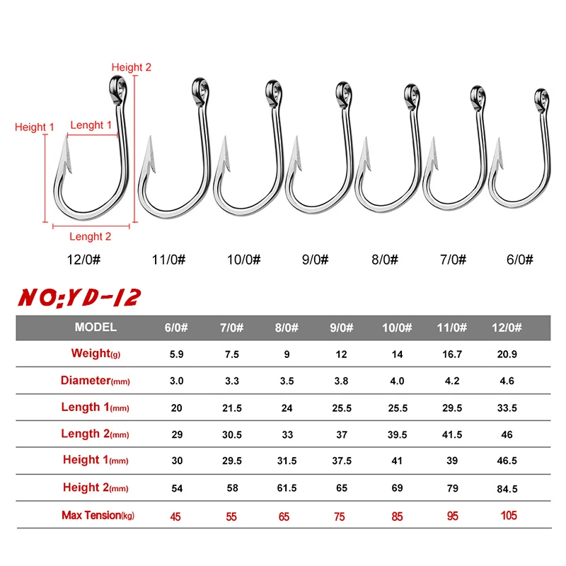 Anzuelo de acero inoxidable para pesca en barco, accesorio adecuado para atún, con púas, 5 piezas - imagen 4