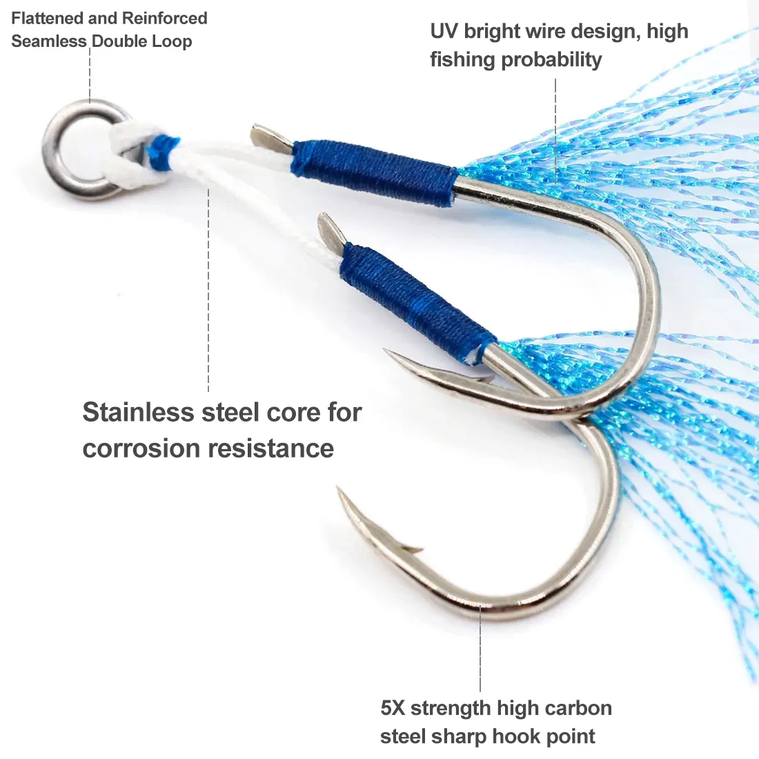 20 piezas anzuelo de asistencia para pesca, trenza de Jigging, agua salada pesada para atún, tungsteno - imagen 3
