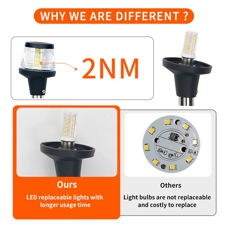 Luz de navegación para barco, lámpara LED redonda para ancla, 2 millas náuticas, luz de popa de visibilidad, 600mm, 12V, accesorios marinos ANHEART - imagen 5