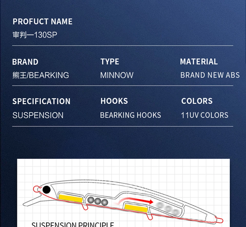 Lure estilo minnow con nuevo material ABS 11 colores UV, y un principio de suspensión único