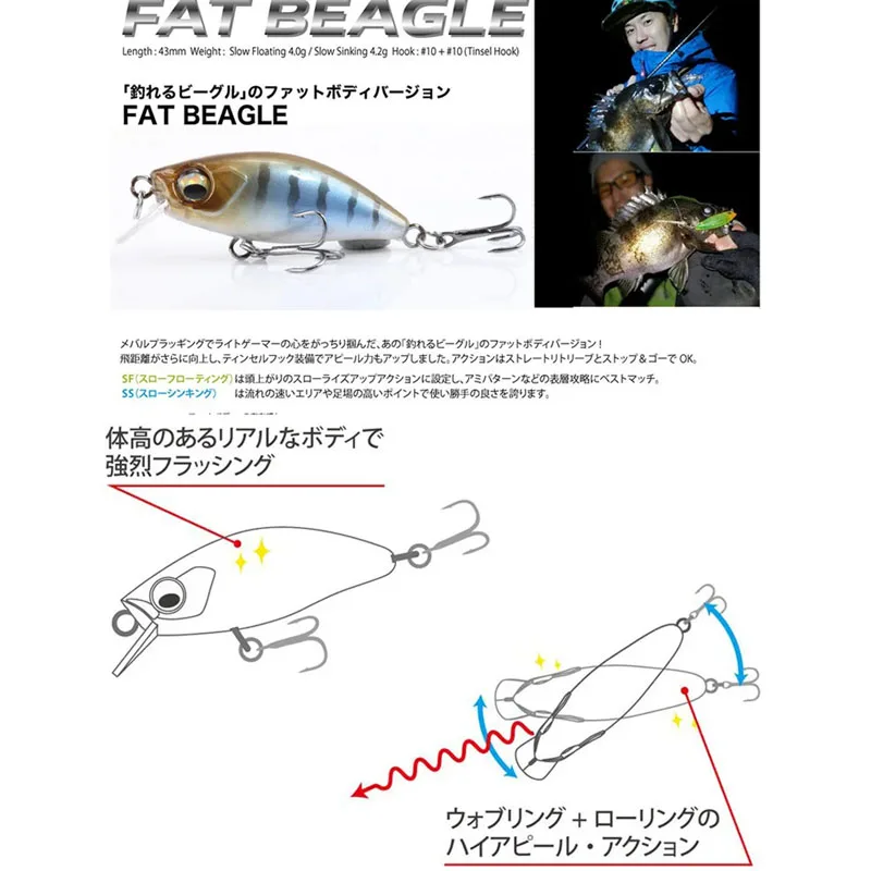 Mini señuelo de pesca de pececillo de hundimiento lento, cebo duro Artificial de plástico para trucha, lubina, accesorios de aparejos Wobbler, 50mm, 4,3g - imagen 5