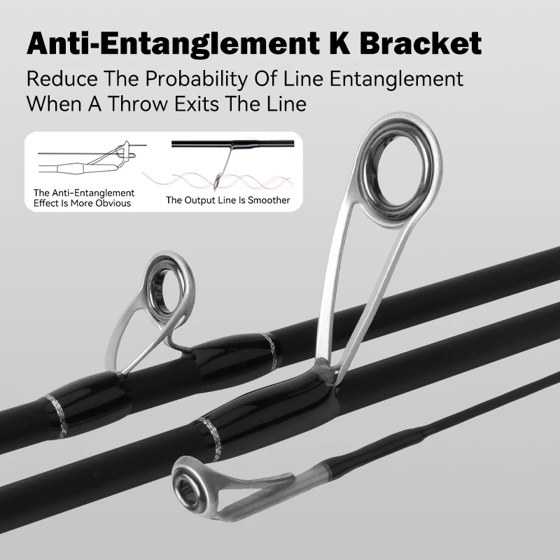 LEYDUN-caña de pescar Black Creek, fundición giratoria, 1,5/1,68/1,8 m, caña de viaje, 2 secciones, caña de pescar ultraligera de fibra de carbono - imagen 5